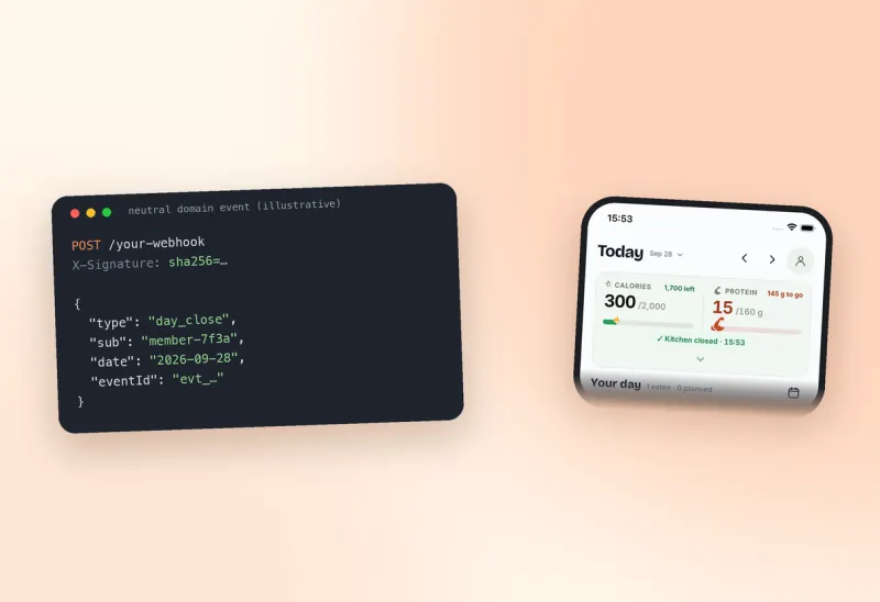 An illustrative signed day_close webhook payload beside a BurnWeek Today screen marked Kitchen closed.